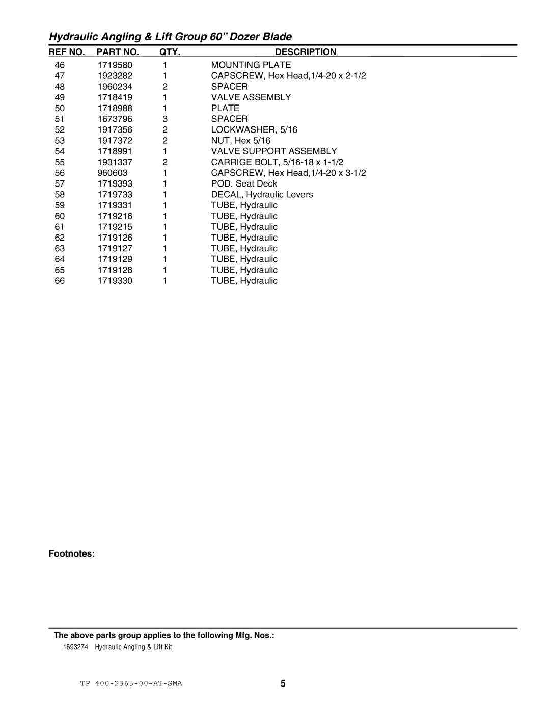 Snapper 2365 manual Mounting Plate, Spacer, Valve Assembly, LOCKWASHER, 5/16, Valve Support Assembly 