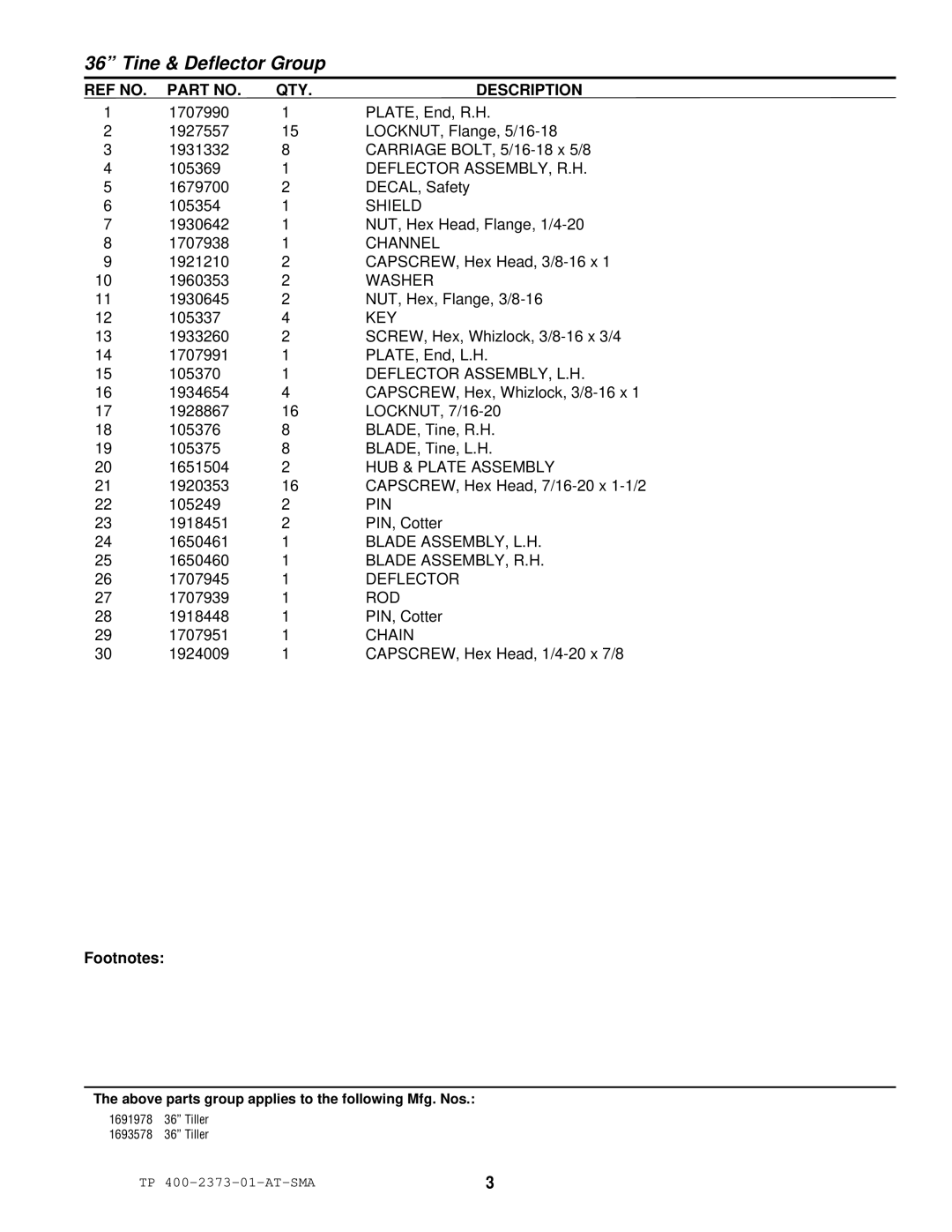 Snapper 2373 manual Footnotes 