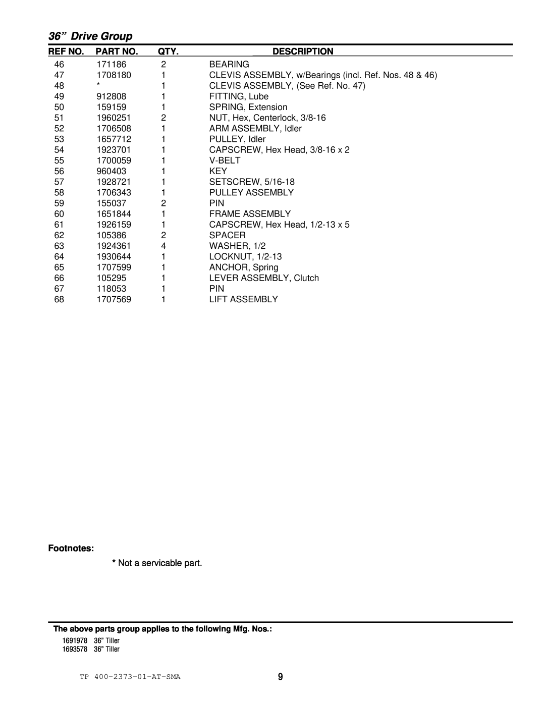 Snapper 2373 manual 36” Drive Group, Ref No, Description, Footnotes 