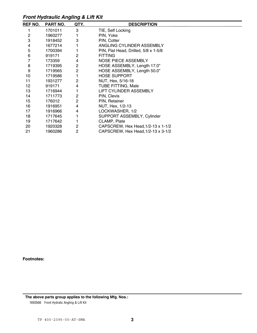 Snapper 2395 manual Ref No, Description, Footnotes, Front Hydraulic Angling & Lift Kit 