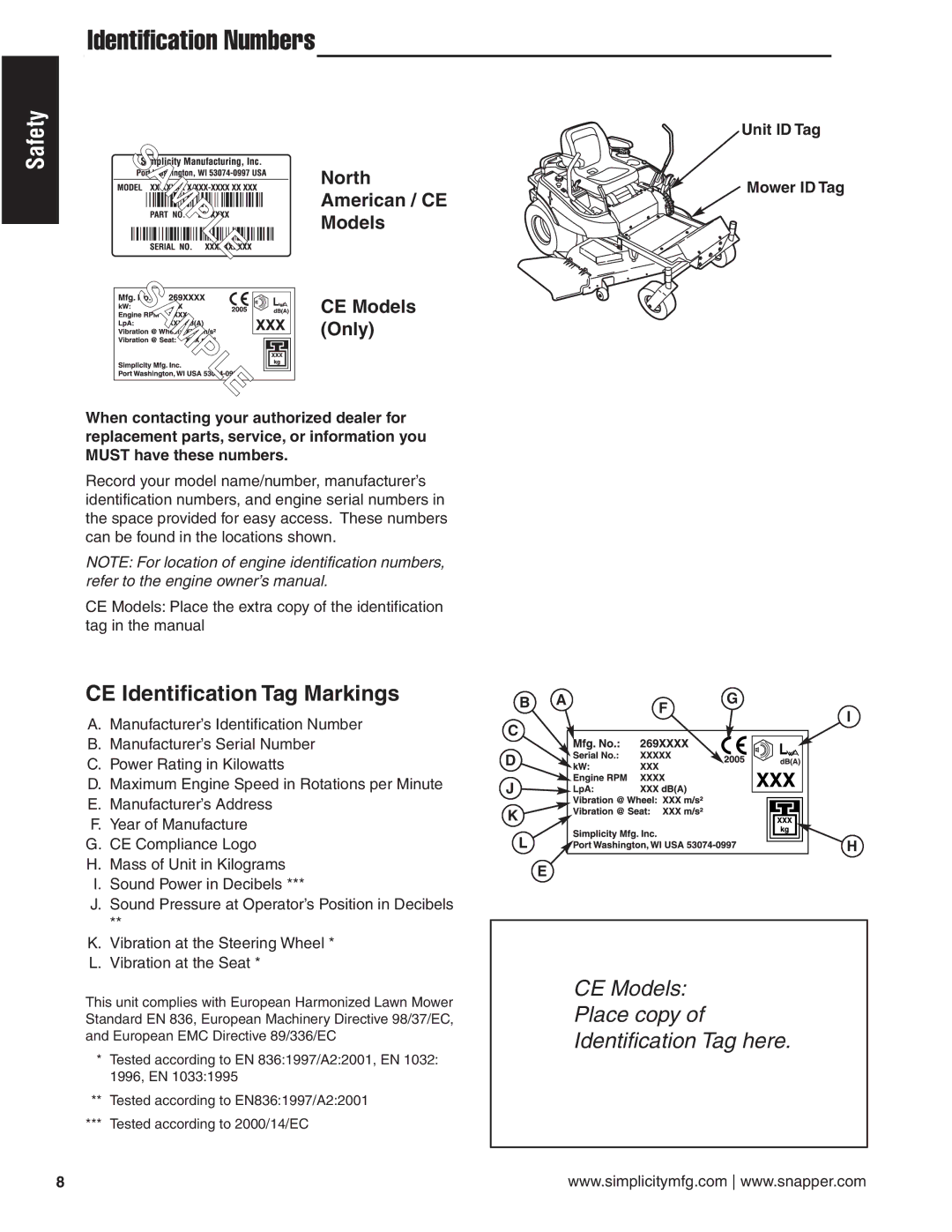 Snapper 24 HP manual Identification Numbers 