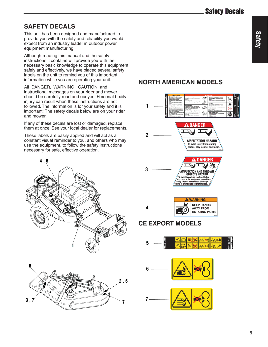 Snapper 24 HP manual Safety Decals, North American Models, CE Export Models 