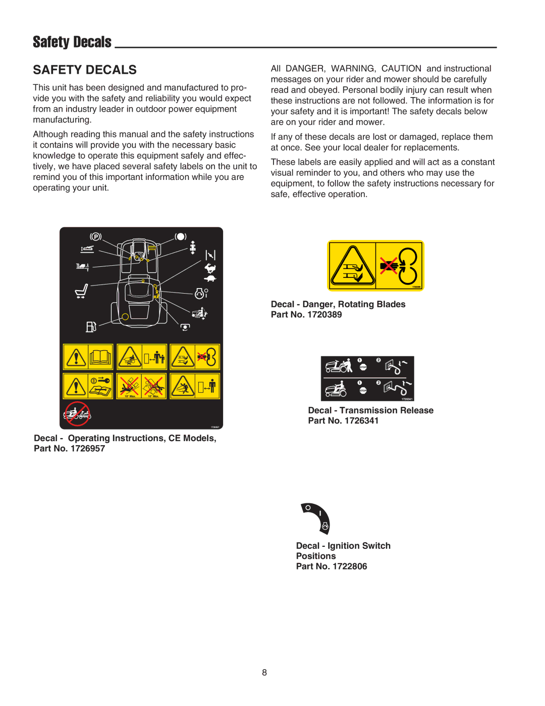 Snapper 2400 Series manual Safety Decals 