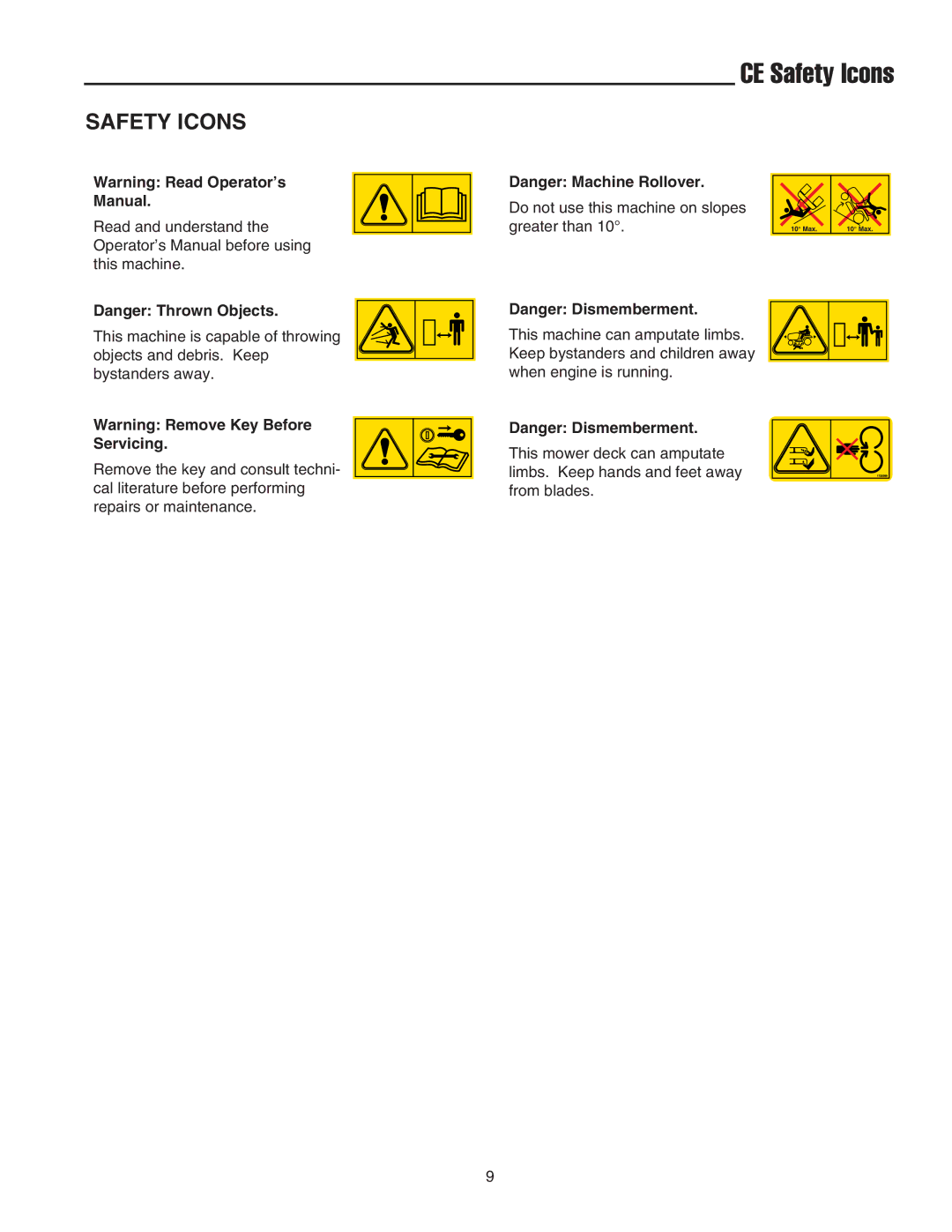 Snapper 2400 Series manual CE Safety Icons 