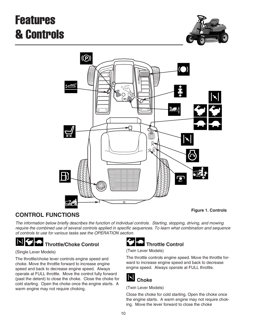 Snapper 2400 Series manual Control Functions, Throttle/Choke Control, Throttle Control 