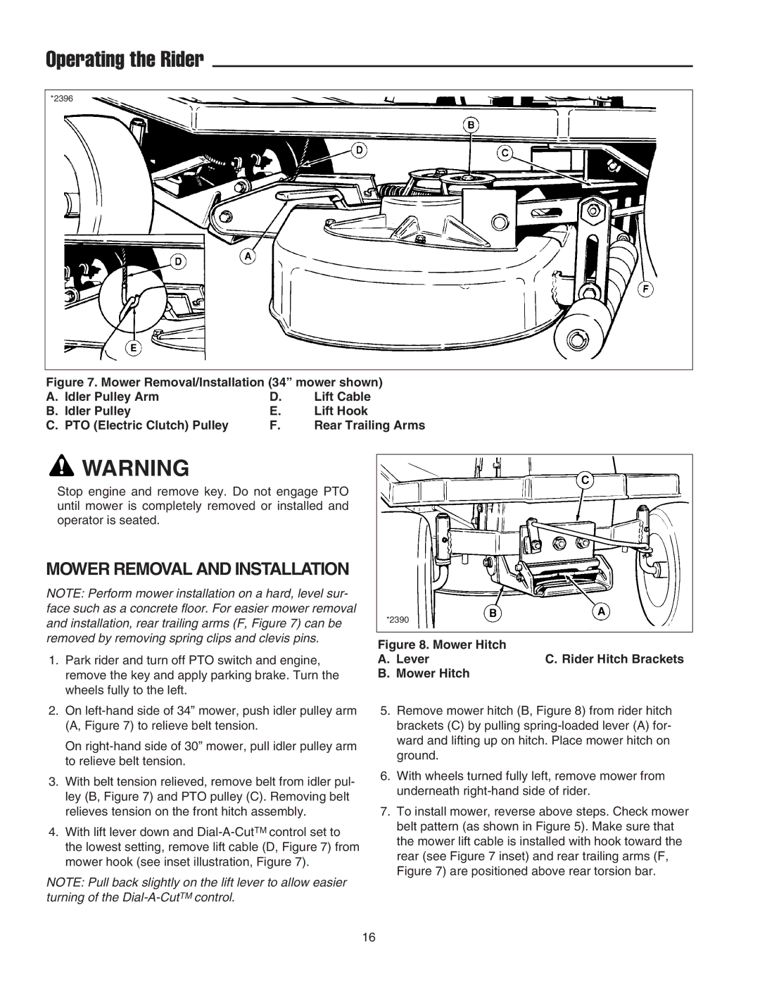 Snapper 2400 Series manual Mower Removal and Installation 