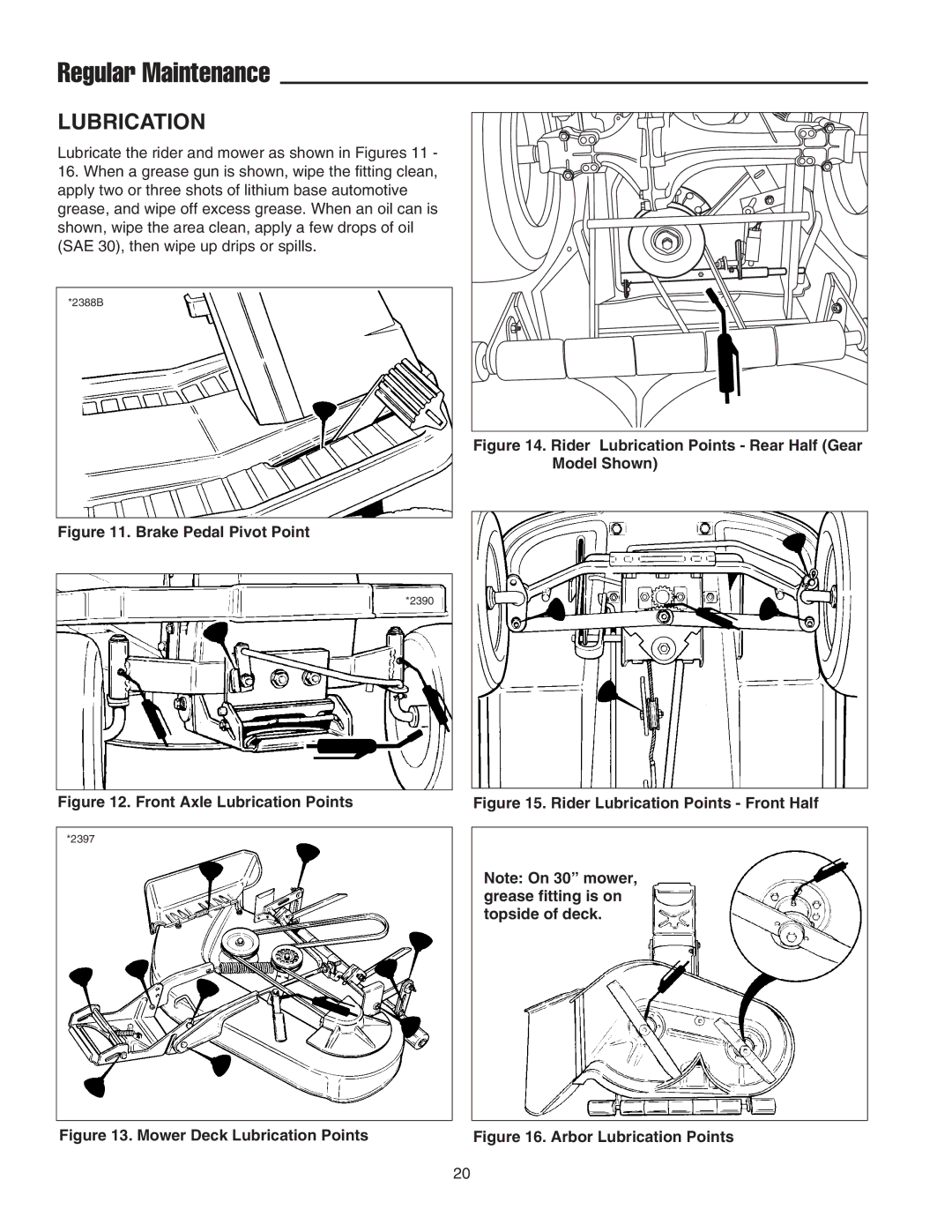 Snapper 2400 Series manual Regular Maintenance, Lubrication 