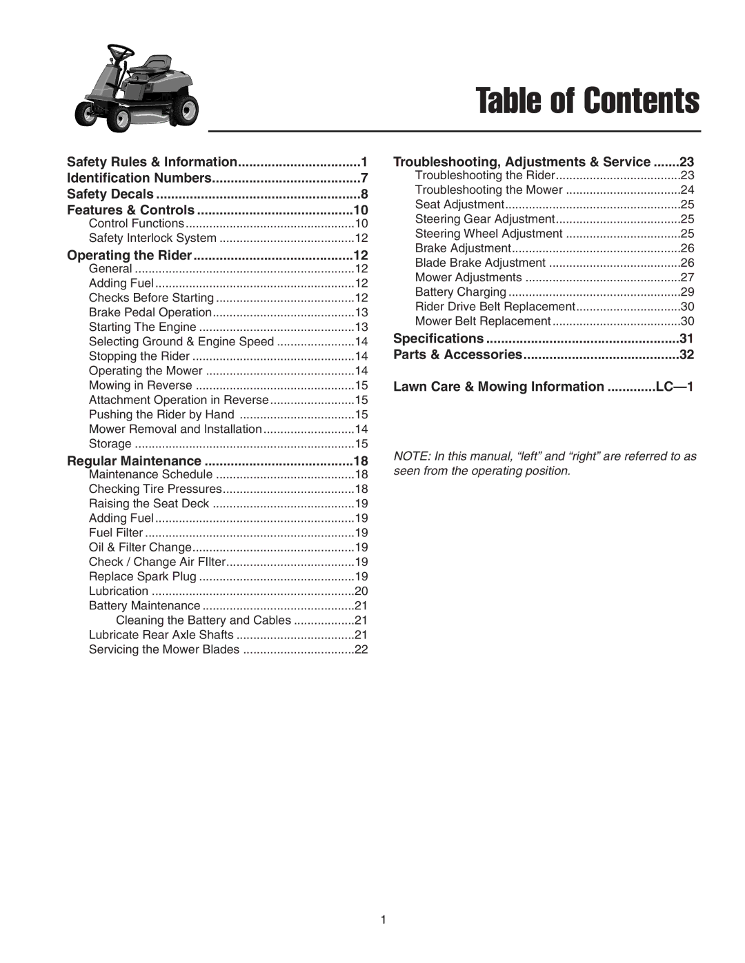 Snapper 2400 Series manual Table of Contents 