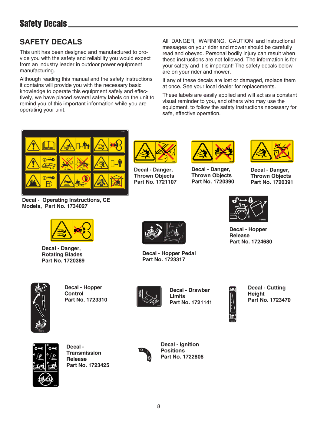 Snapper 2400 XL manual Safety Decals, Decal Cutting Height, Decal Transmission Release Decal Ignition Positions 