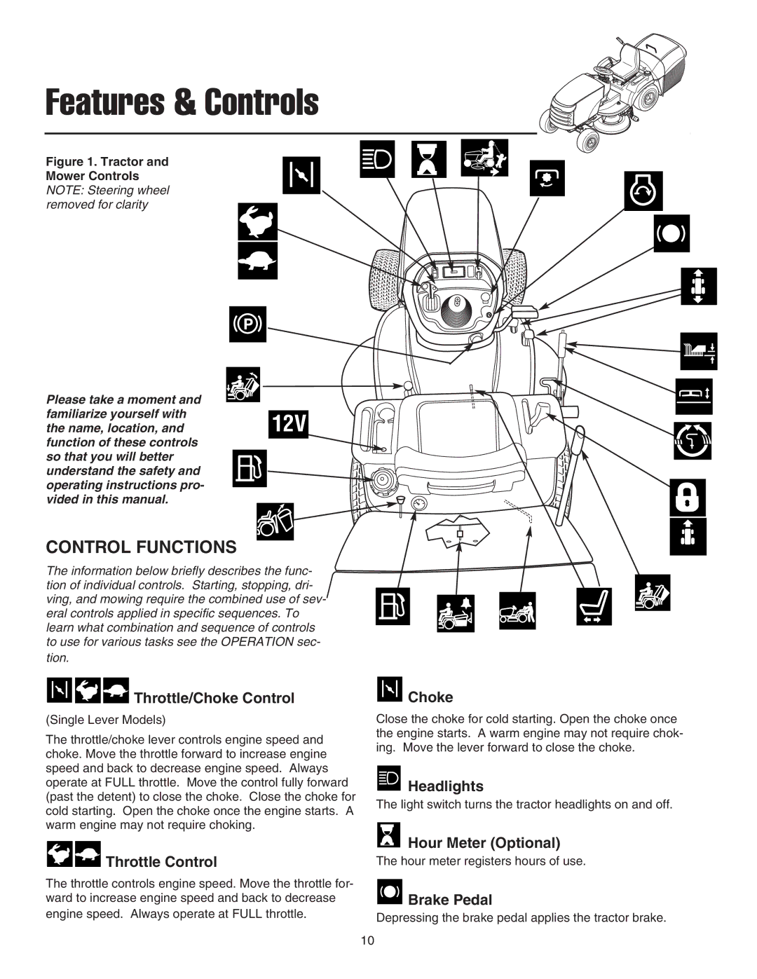 Snapper 2400 XL manual Throttle/Choke Control, Throttle Control, Hour Meter Optional, Brake Pedal 