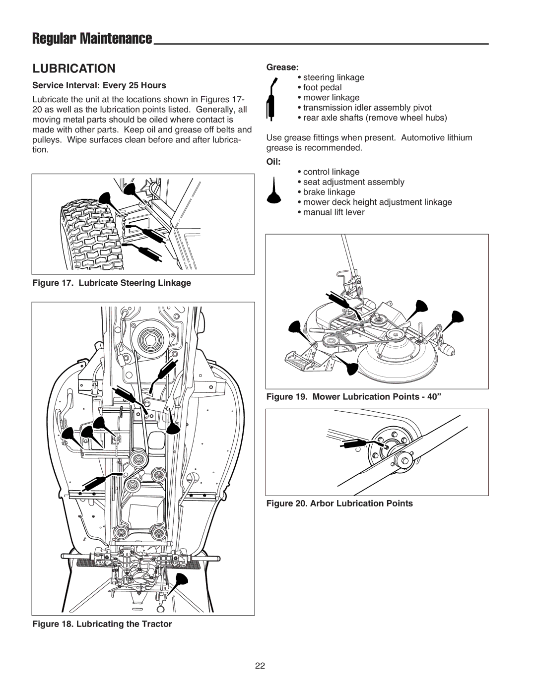 Snapper XL Series, 2400 XL Series, RD Series manual Lubrication, Oil 