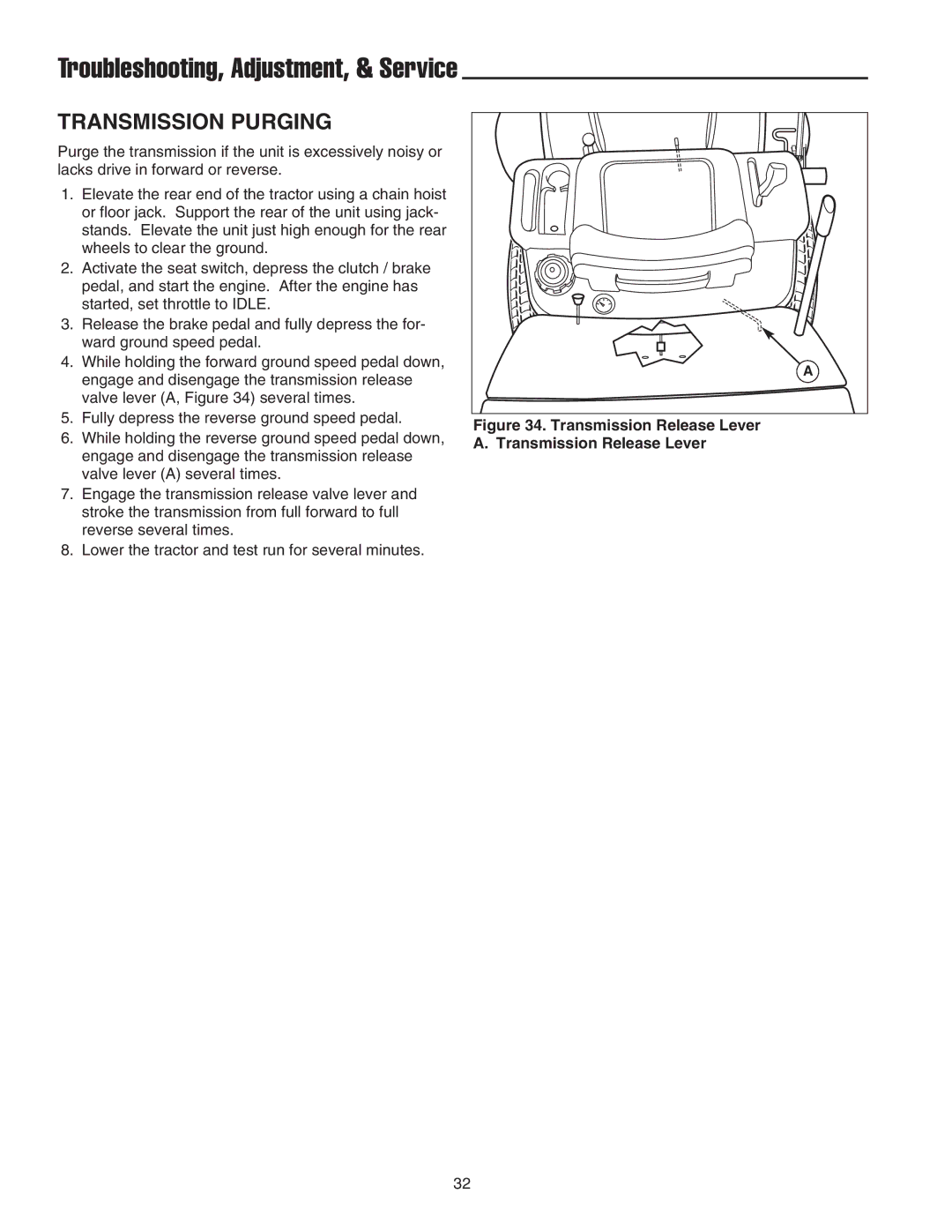 Snapper XL Series, 2400 XL Series, RD Series manual Transmission Purging, Transmission Release Lever 