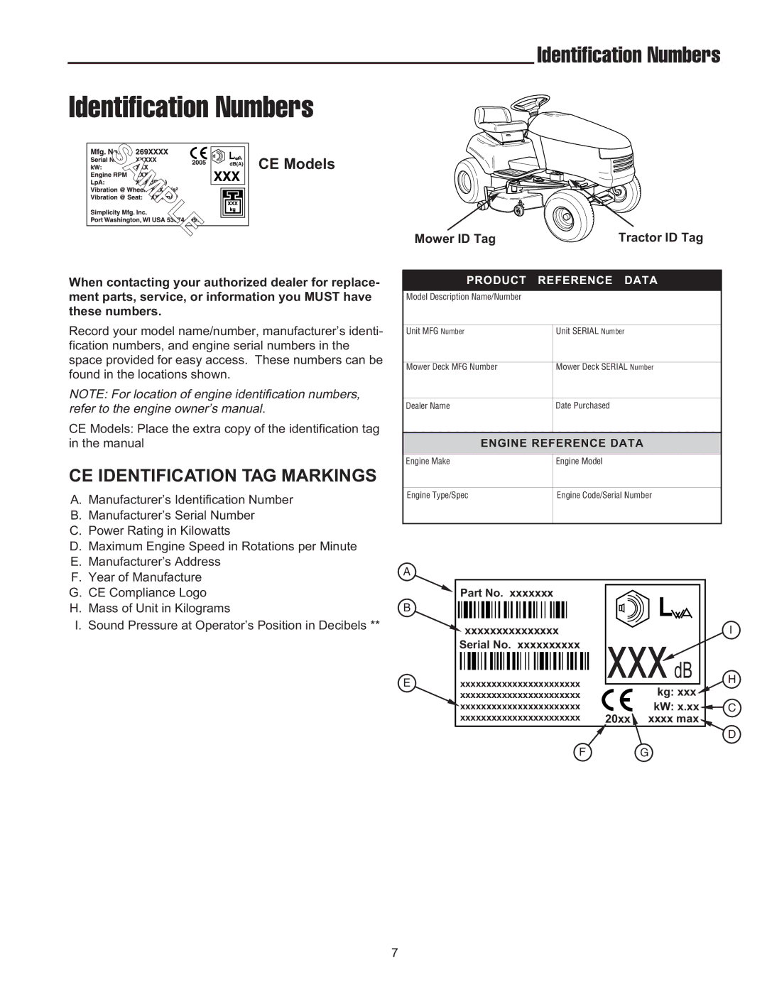 Snapper XL Series, 2400 XL Series, RD Series manual Identification Numbers 