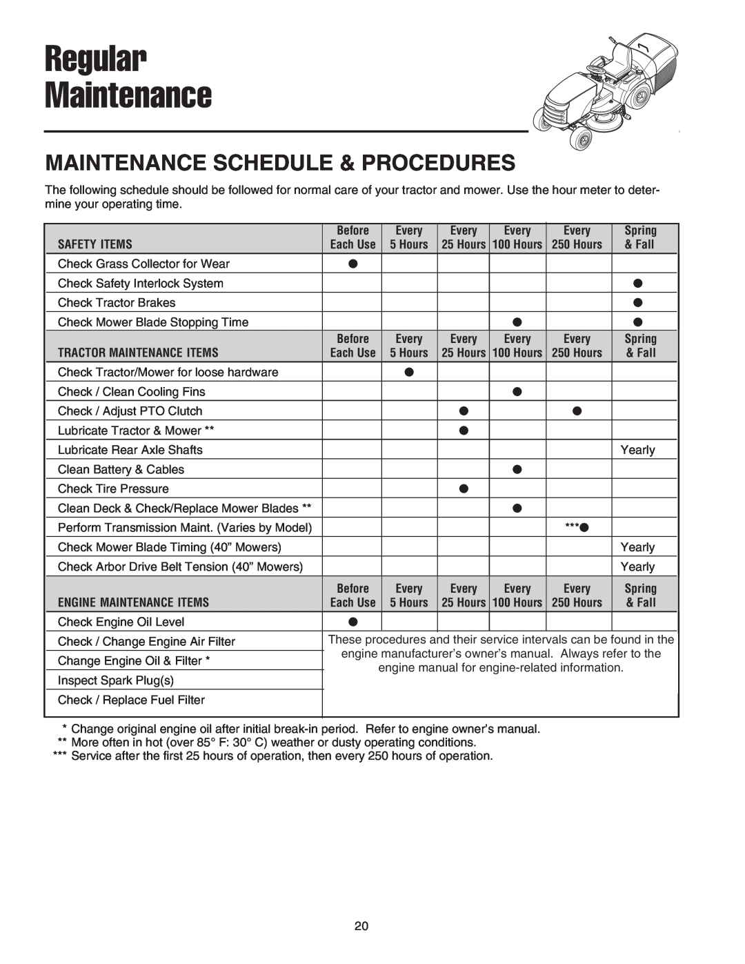 Snapper XL Series, 2400 XL Series, RD Series manual Regular Maintenance, Maintenance Schedule & Procedures 