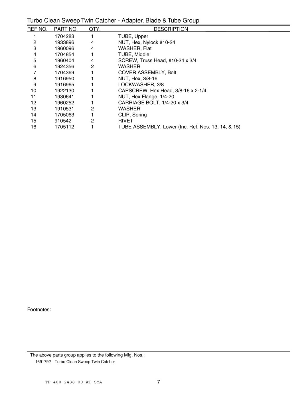 Snapper 2438 manual Rivet 