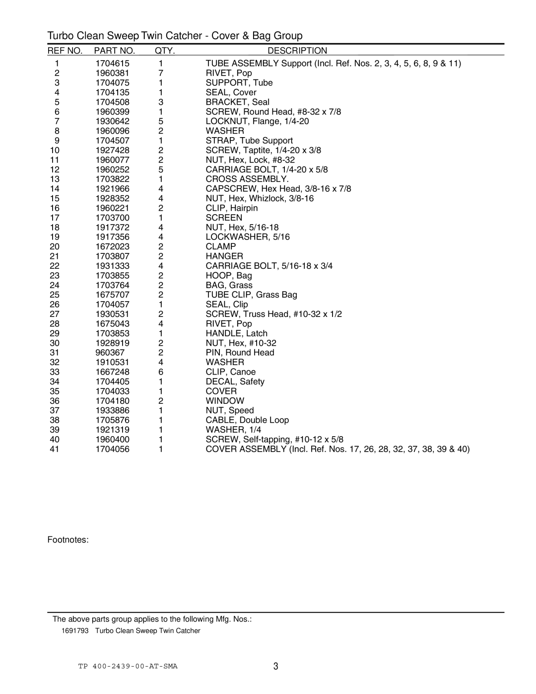 Snapper 2439 manual Footnotes 