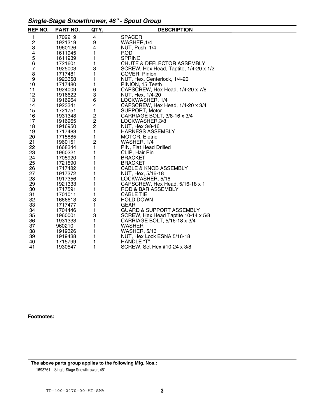 Snapper 2470 manual Footnotes 