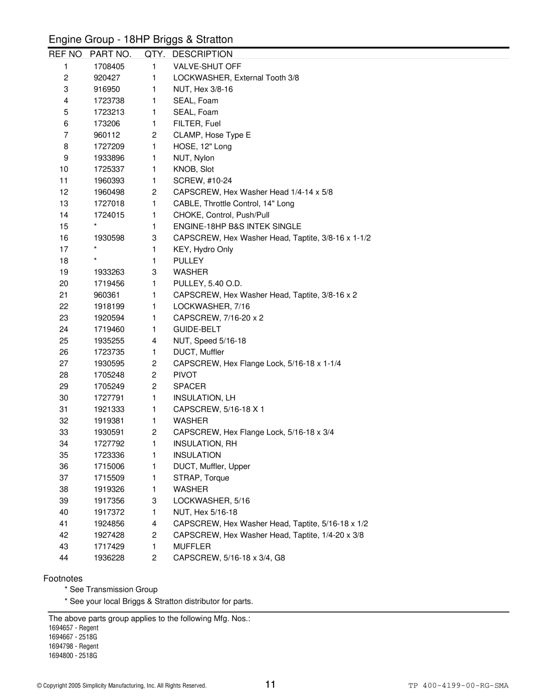 Snapper 2500 Series manual Insulation, Lh, Insulation, Rh 