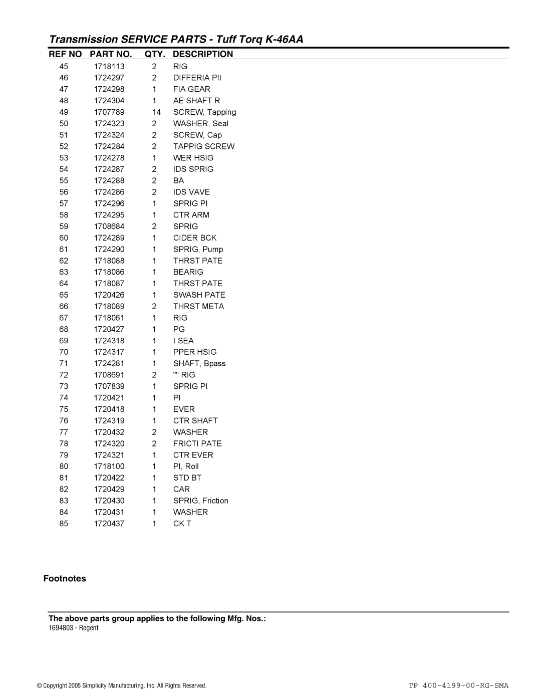 Snapper 2500 Series Differnial Pinion, Final Gear, Axle Shaft R, Tapping Screw, Lower Housing, IDS Spring, Ball, IDS Valve 