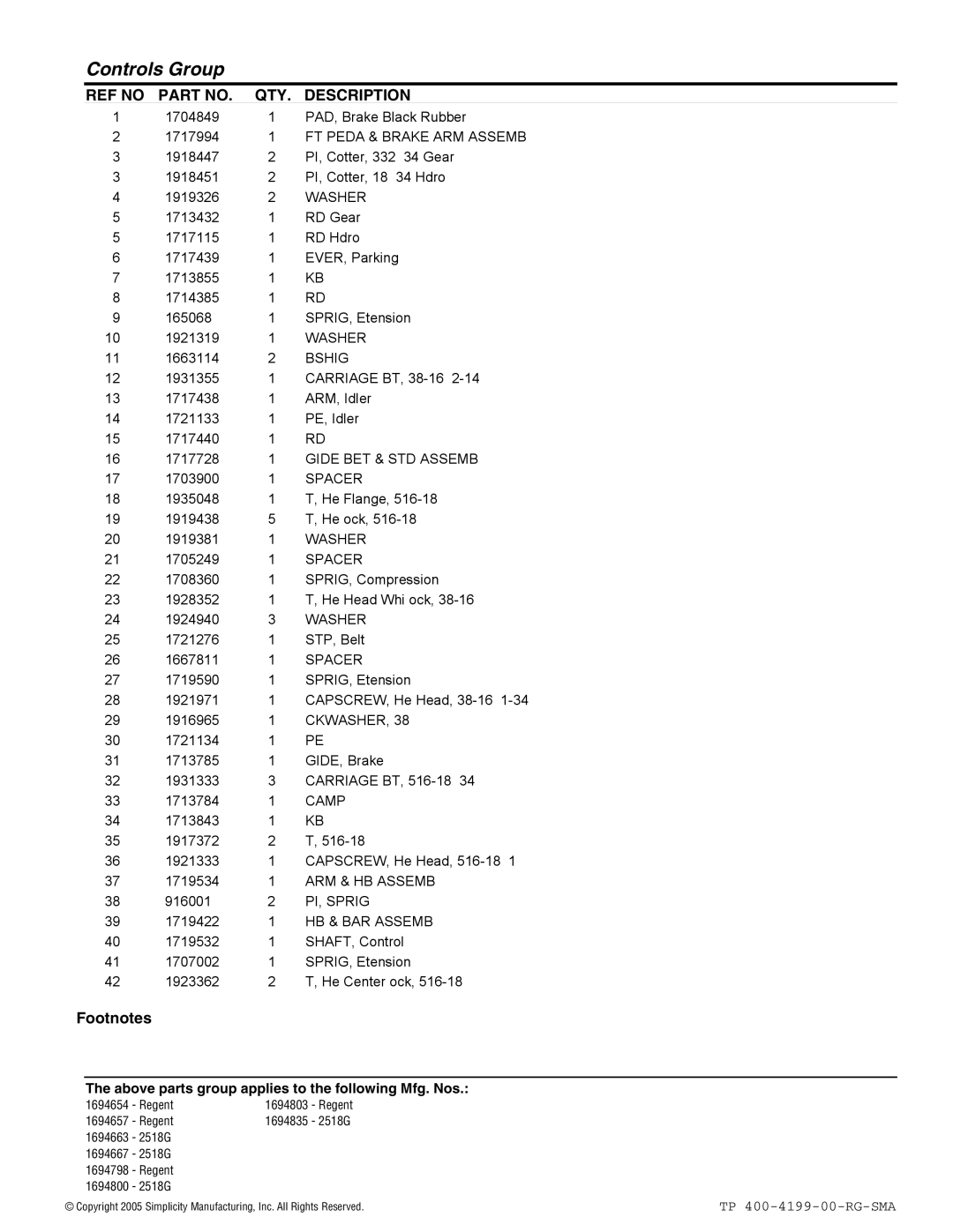 Snapper 2500 Series Foot Pedal & Brake ARM Assembly, Guide Belt & Stud Assembly, Clamp, ARM & HUB Assembly, PIN, Spring 