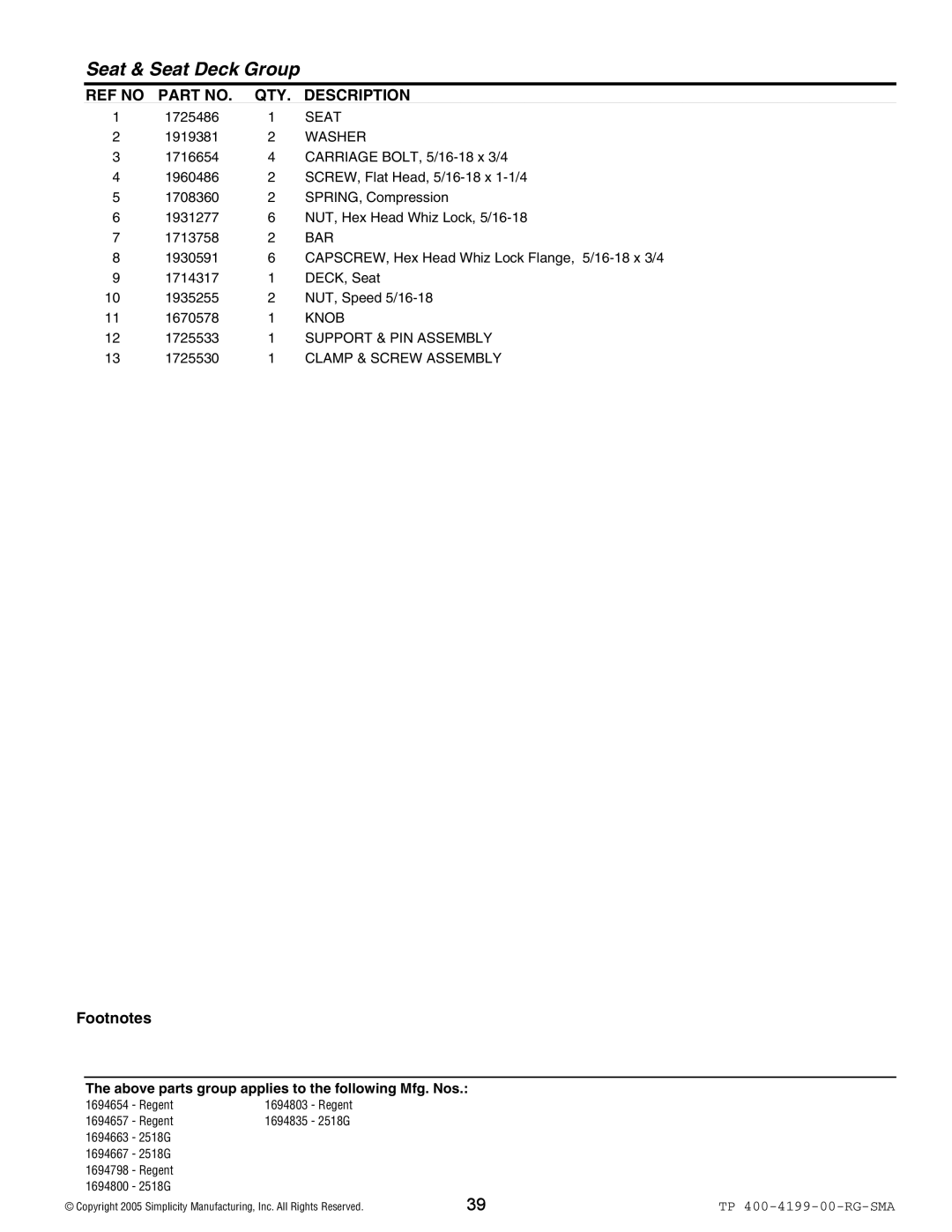 Snapper 2500 Series manual Seat, Bar, Support & PIN Assembly, Clamp & Screw Assembly 