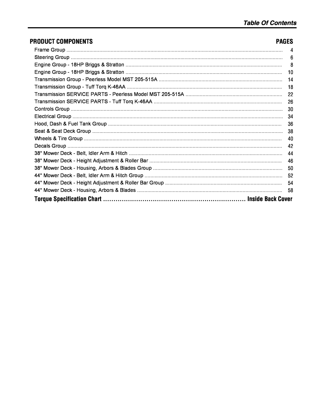 Snapper 2500 Series manual Table Of Contents, Product Components, Pages, Torque Specification Chart 