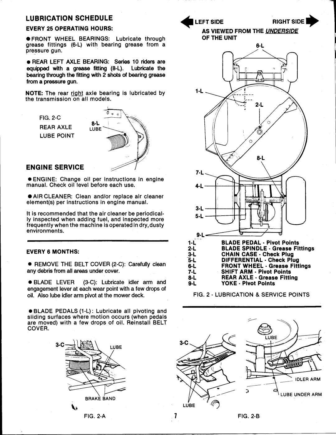 Snapper 250612T manual 