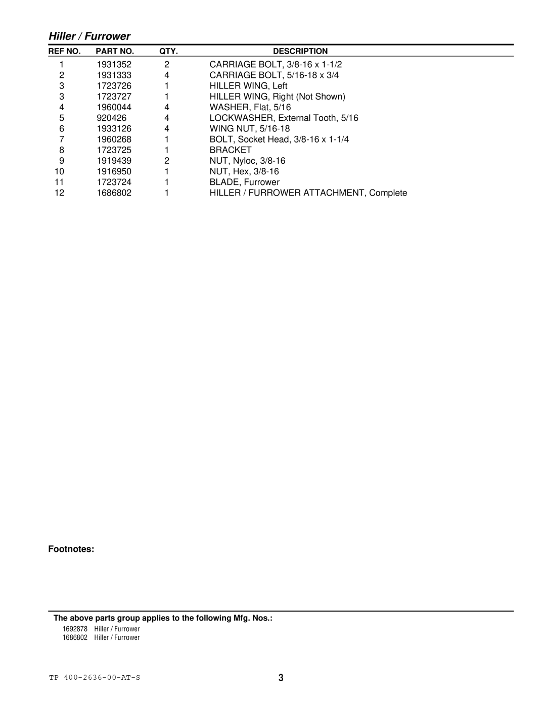 Snapper 2636 manual Footnotes 