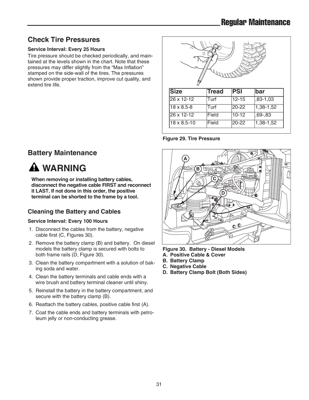 Snapper 2690627, GT 600 Series Check Tire Pressures, Battery Maintenance, Size Tread, Bar, Cleaning the Battery and Cables 