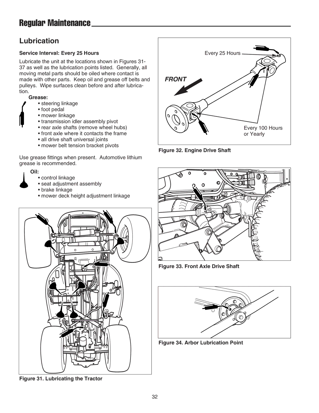 Snapper GT 600 Series, 2690627, STGT2754D manual Lubrication, Grease, Oil 