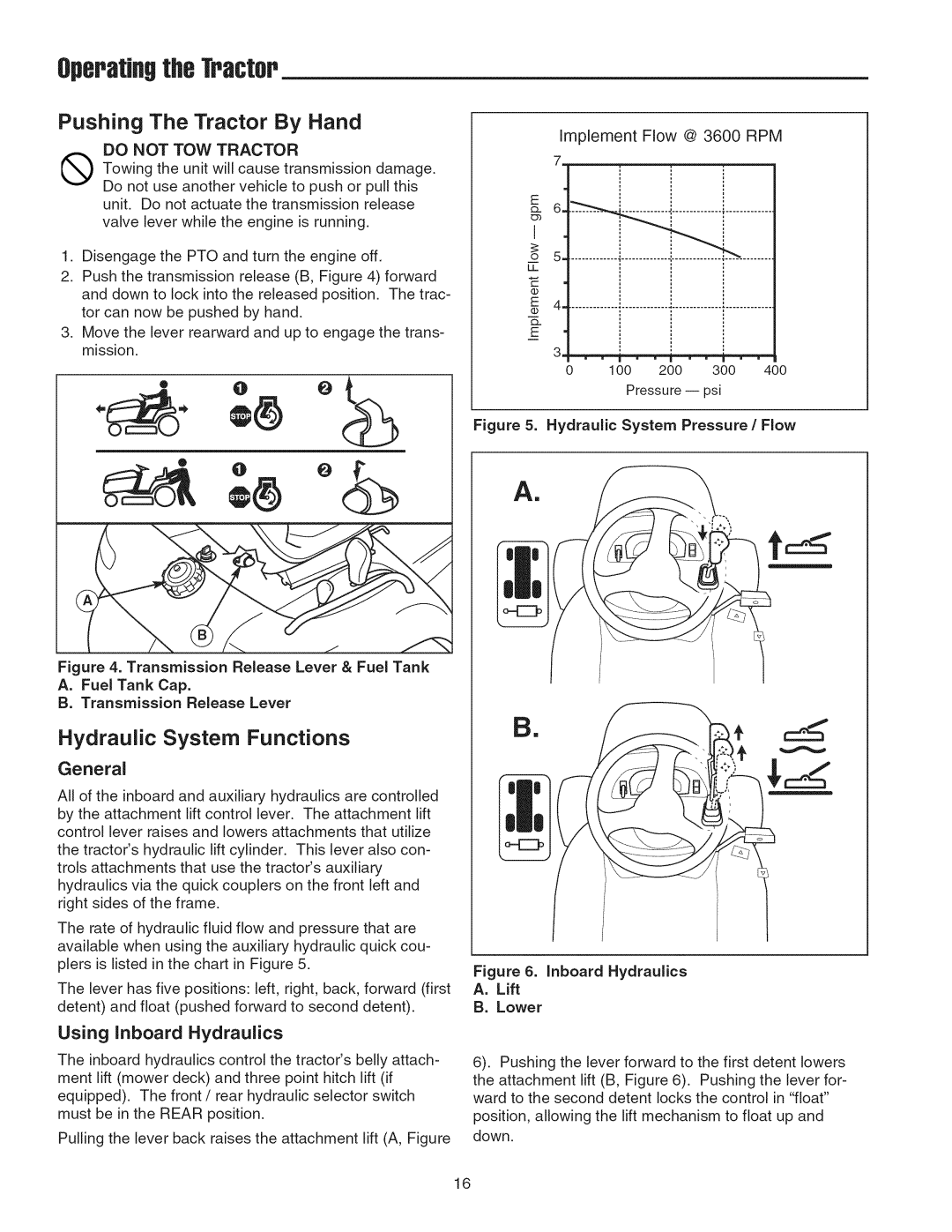 Snapper 2690628, 2690629 manual Pushing The Tractor By Hand, Hydraulic System Functions, General, Using Inboard Hydraulics 