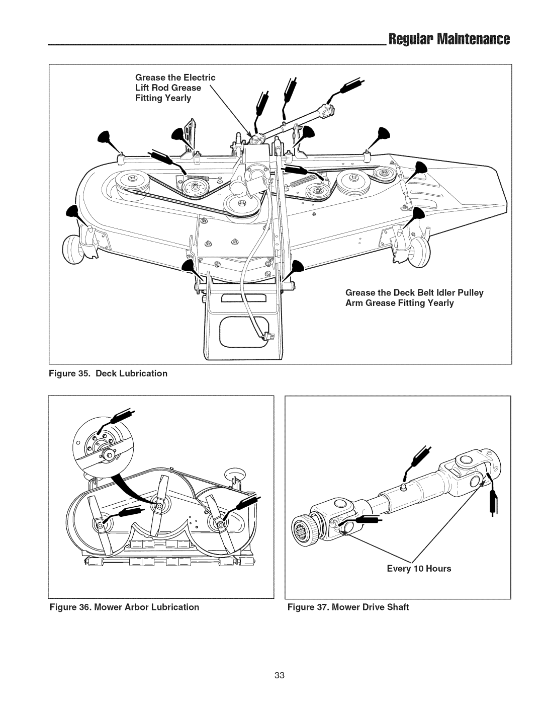 Snapper 2690629, 2690628 manual Deck Lubrication Every 10 Hours 