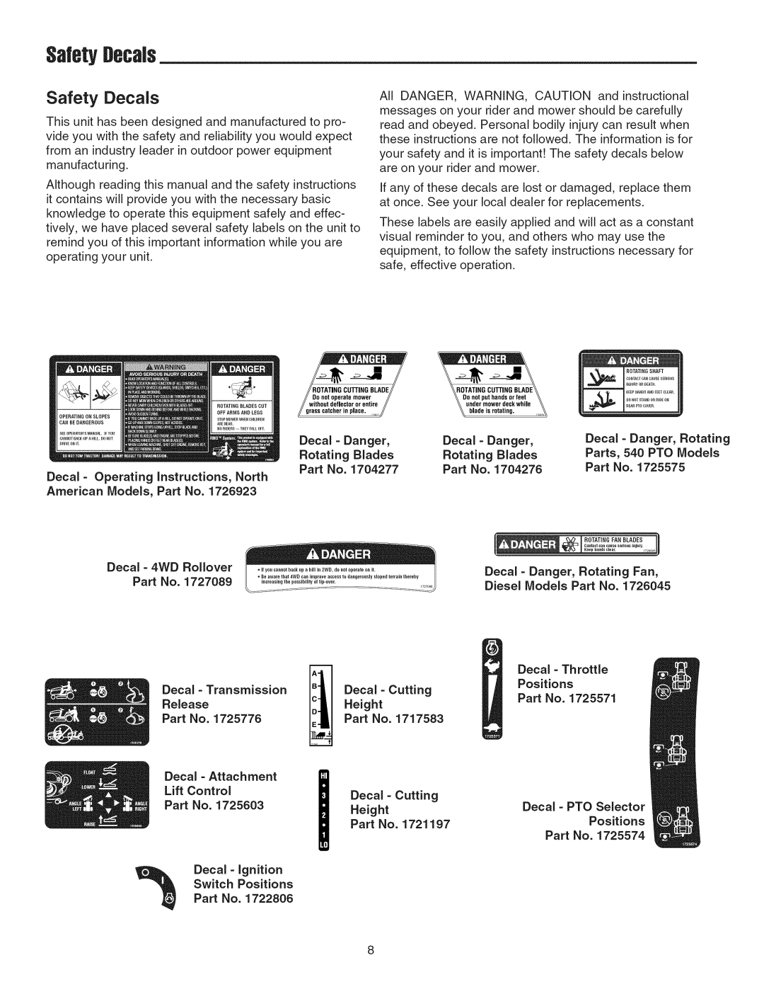 Snapper 2690628 Safety Decals, Decal =Throttle Decal Transmission, Positions, Decal =Attachment Lift Control Decal Cutting 