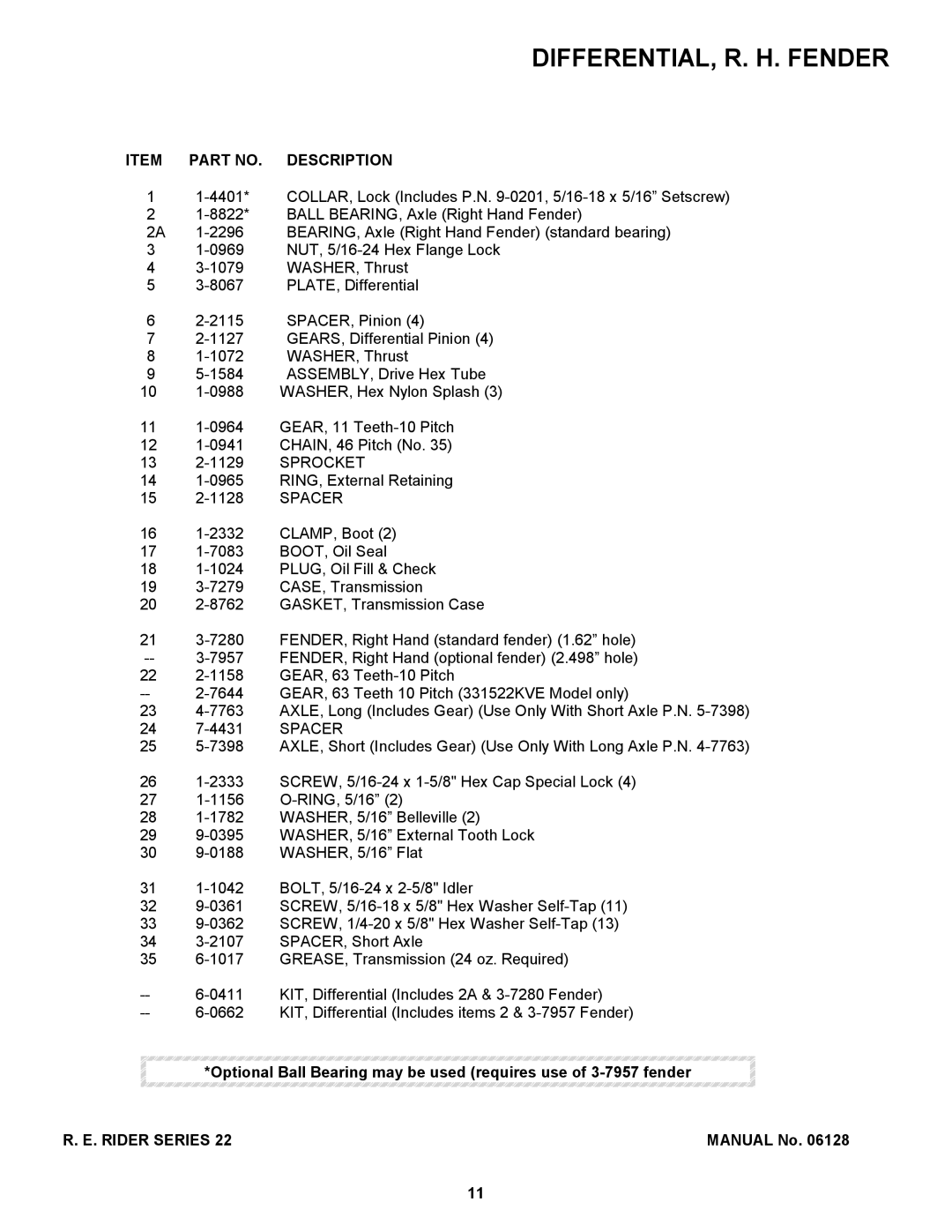 Snapper W301022BE, 281022BE, 300922B, W280922B manual Item Part NO. Description 