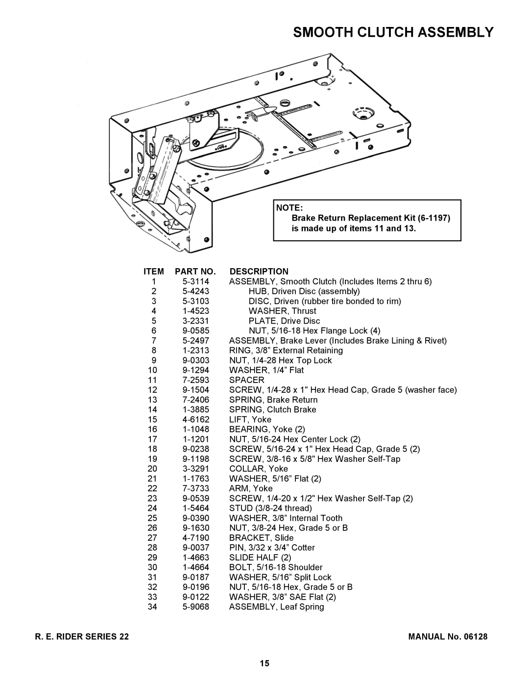 Snapper 281022BE, 300922B, W280922B, W301022BE manual Brake Return Replacement Kit 6-1197 is made up of items 11 