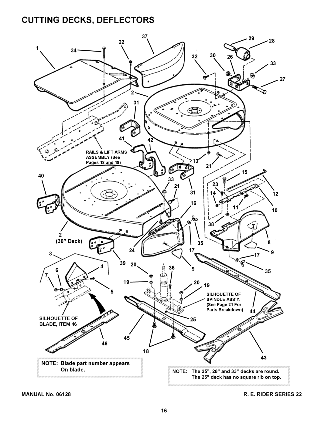 Snapper W280922B, 281022BE, 300922B, W301022BE manual Cutting DECKS, Deflectors 