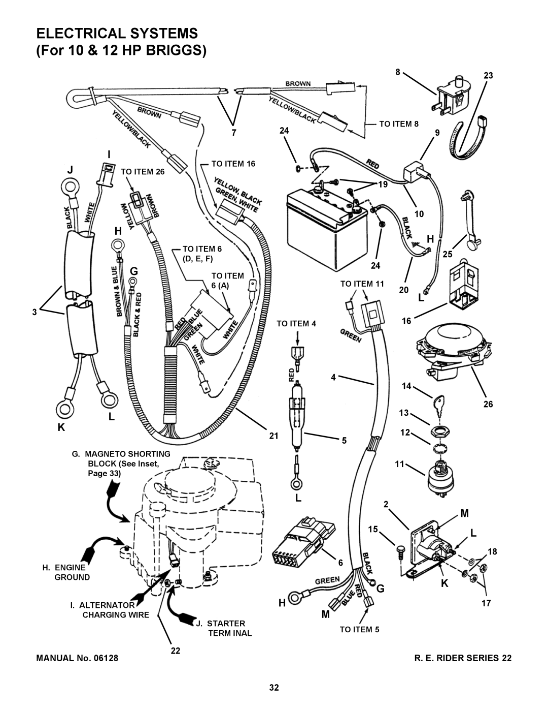 Snapper 300922B, 281022BE, W280922B, W301022BE manual Electrical Systems For 10 & 12 HP Briggs 