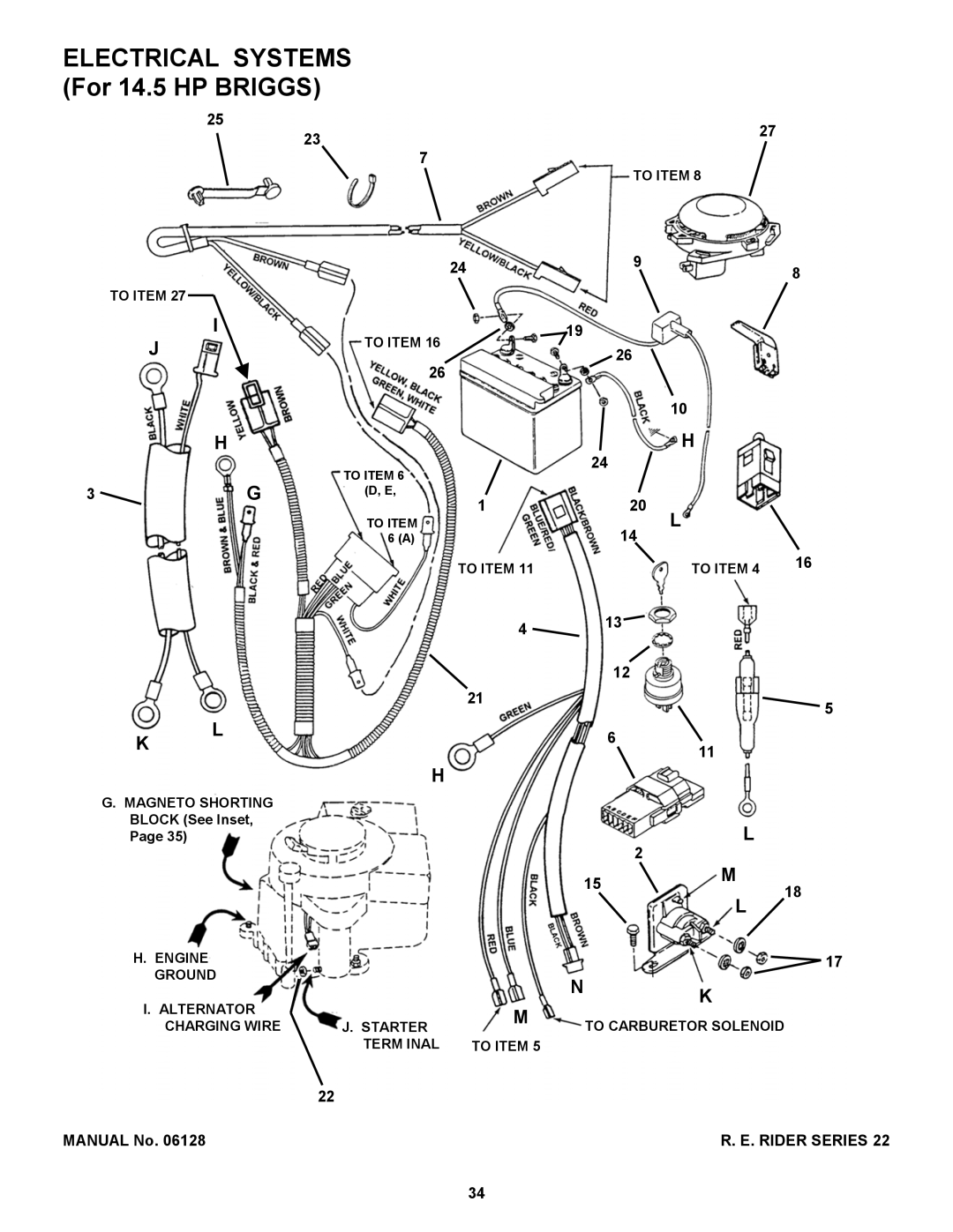 Snapper W280922B, 281022BE, 300922B, W301022BE manual Electrical Systems For 14.5 HP Briggs 