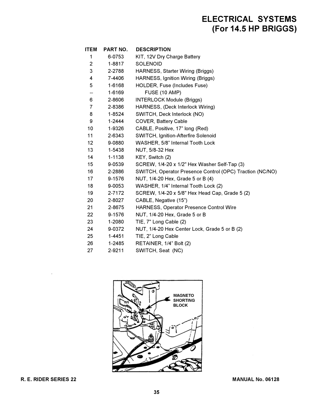 Snapper W301022BE, 281022BE, 300922B, W280922B manual Electrical Systems For 14.5 HP Briggs 