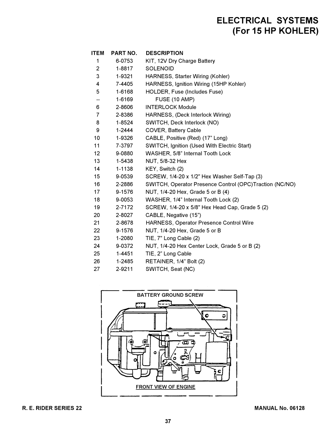 Snapper 281022BE, 300922B, W280922B, W301022BE manual Battery Ground Screw Front View of Engine 