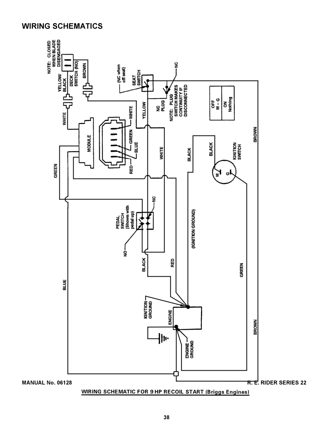 Snapper 300922B, 281022BE, W280922B, W301022BE manual Wiring Schematics 