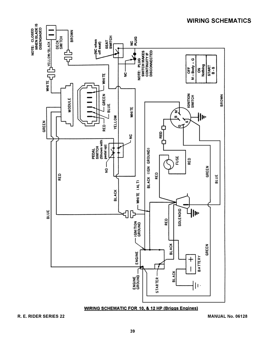 Snapper 281022BE, 300922B, W280922B, W301022BE manual Wiring Schematics 