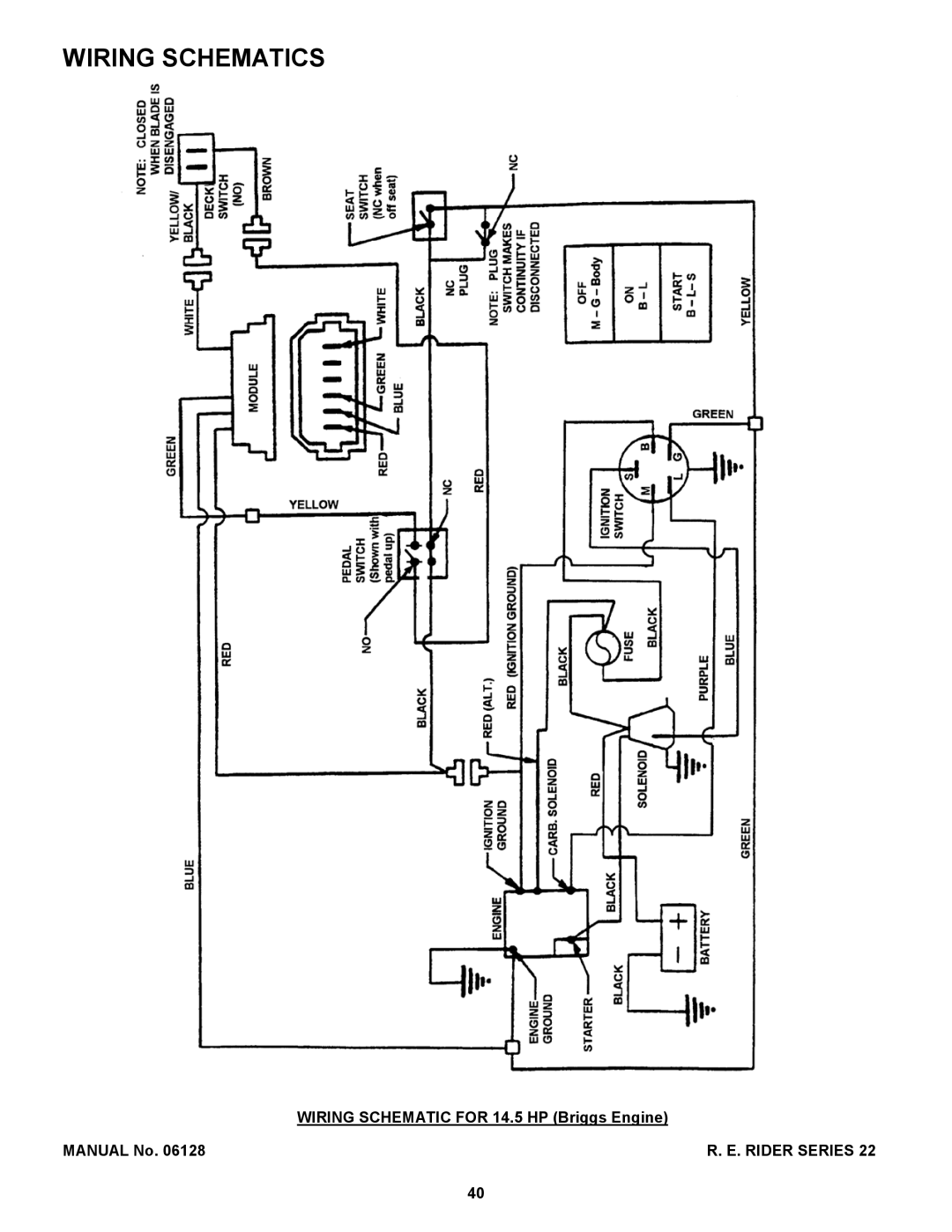 Snapper W280922B, 281022BE, 300922B, W301022BE manual Wiring Schematics 