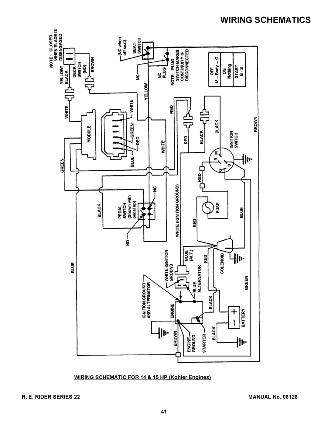 Snapper W301022BE, 281022BE, 300922B, W280922B manual Wiring Schematics 