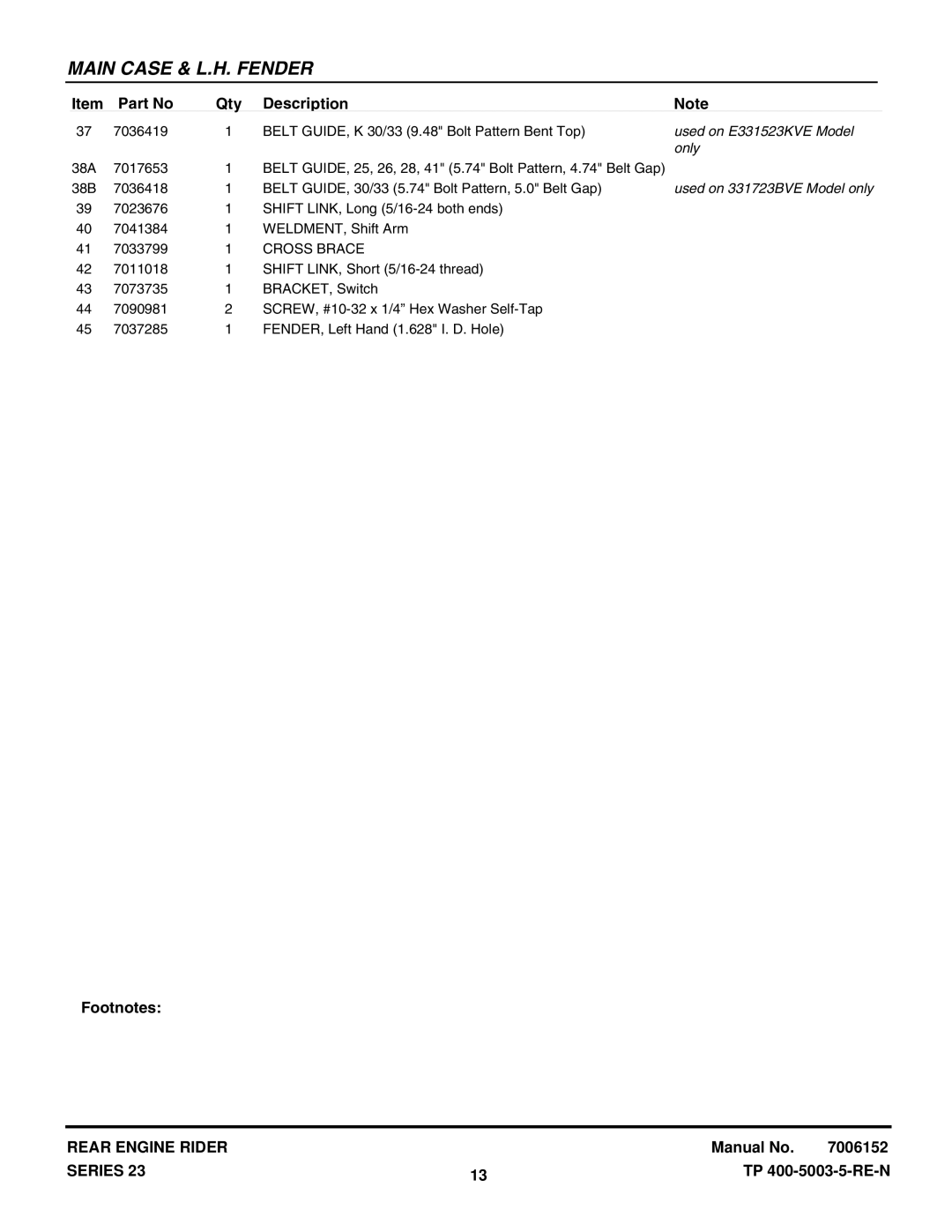 Snapper 281023BVE manual Used on 331723BVE Model only, Cross Brace 