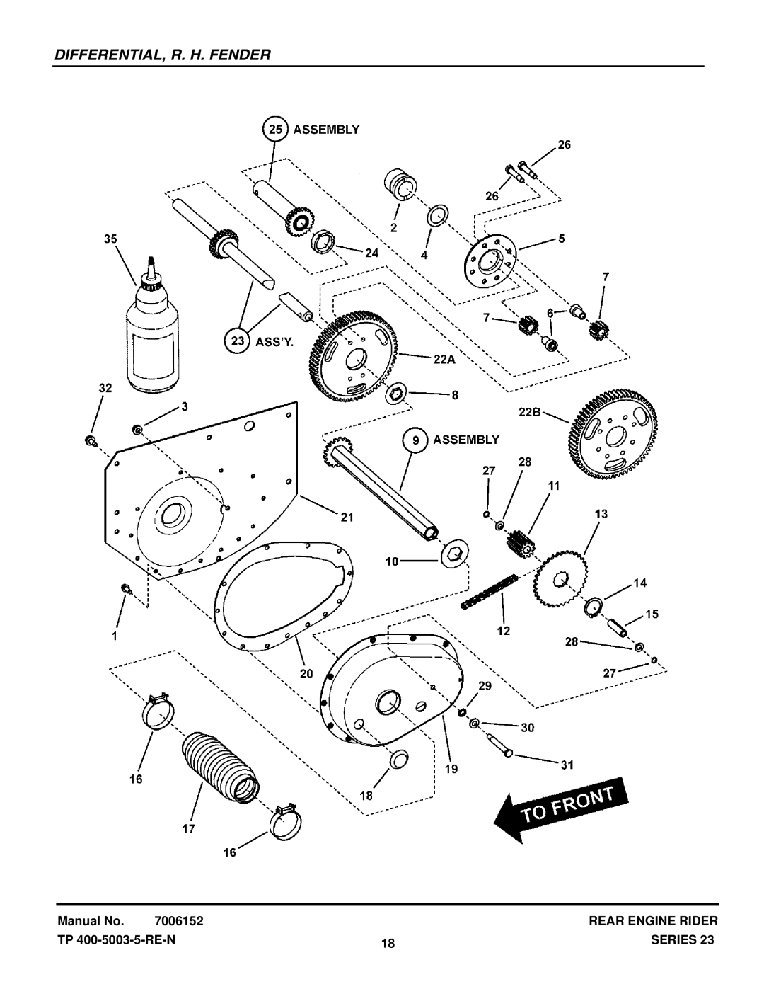 Snapper 281023BVE manual DIFFERENTIAL, R. H. Fender 