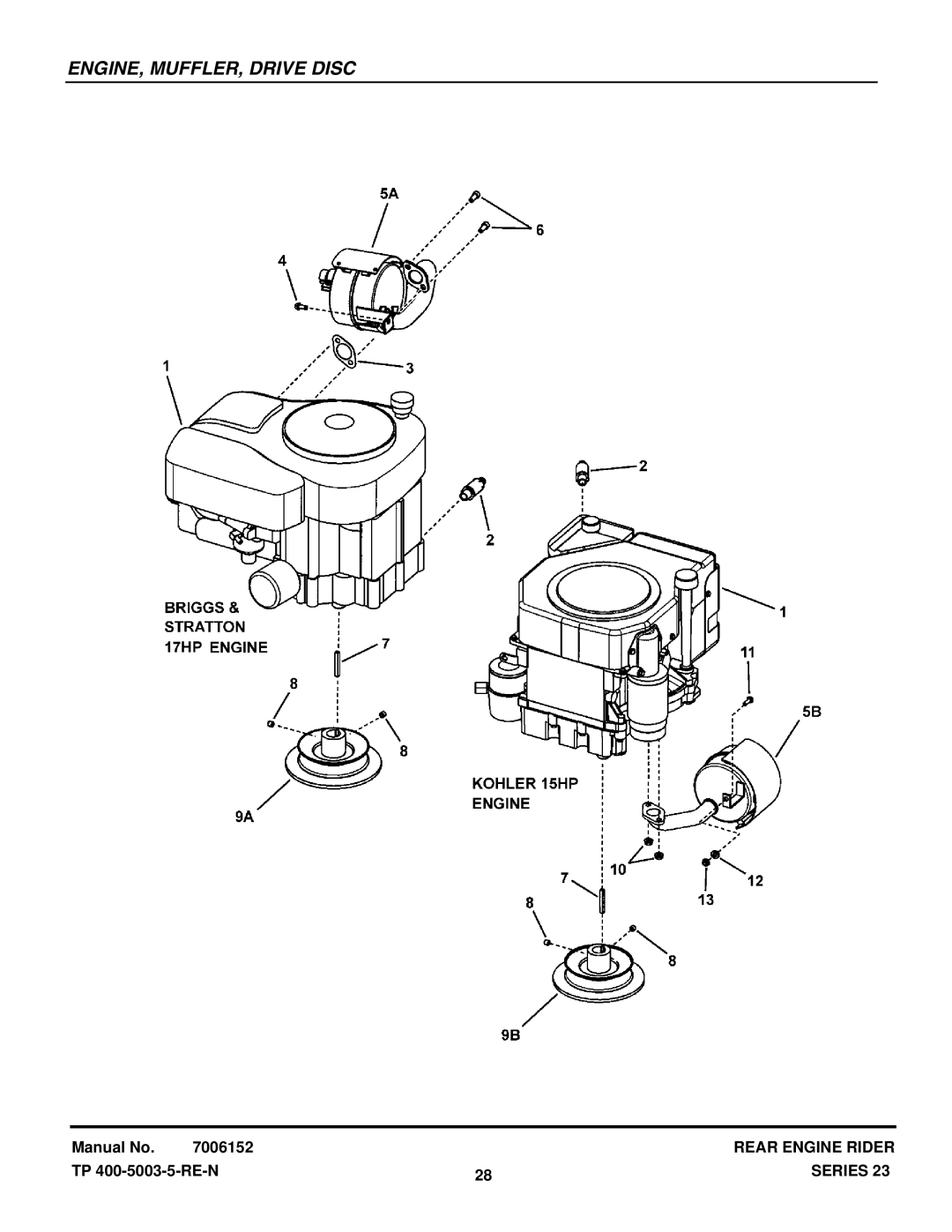 Snapper 281023BVE manual ENGINE, MUFFLER, Drive Disc 