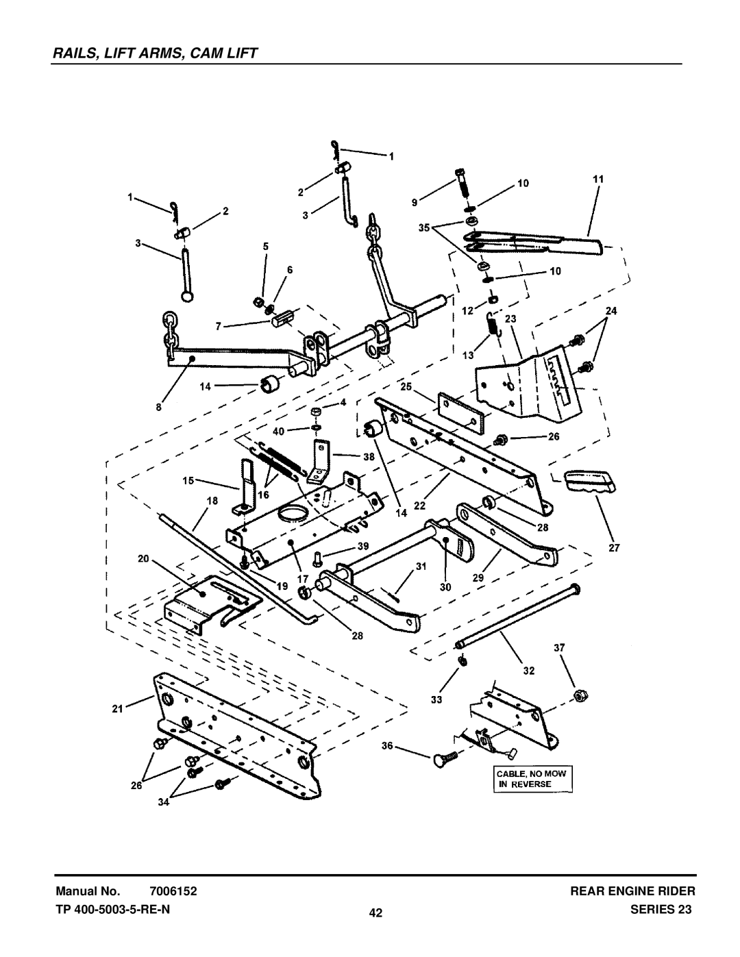 Snapper 281023BVE manual RAILS, Lift ARMS, CAM Lift 