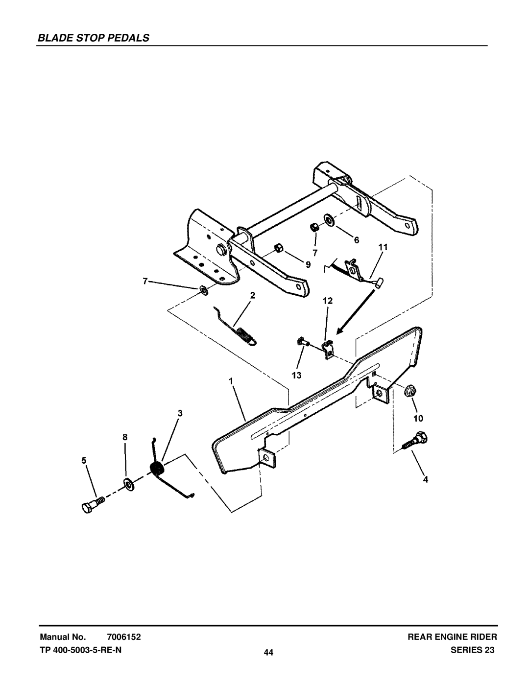 Snapper 281023BVE manual Blade Stop Pedals 