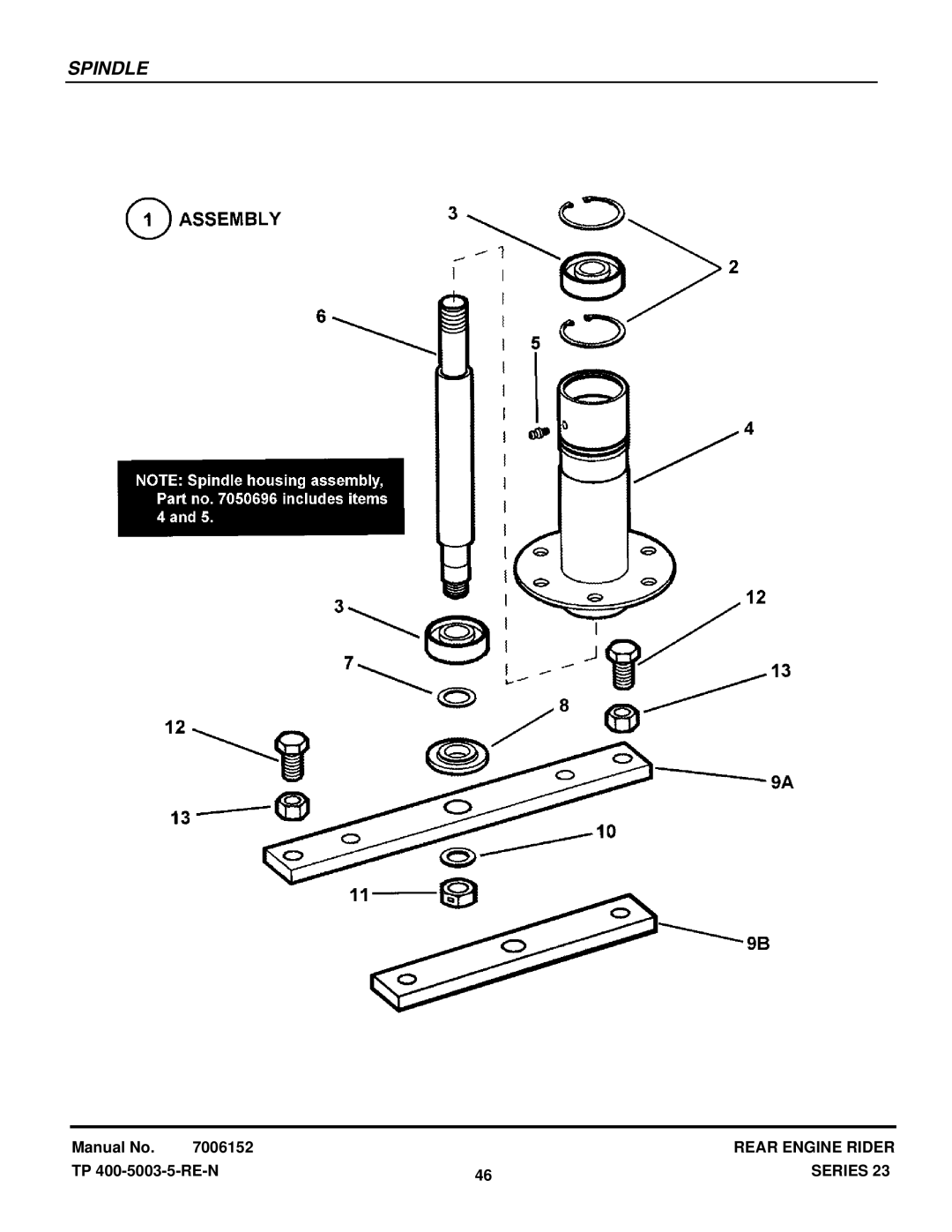 Snapper 281023BVE manual Spindle 